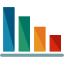 bar-chart